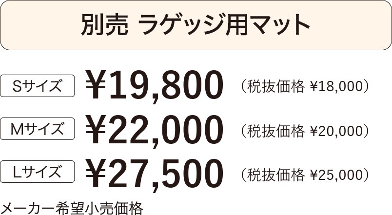 ラゲッジマット価格