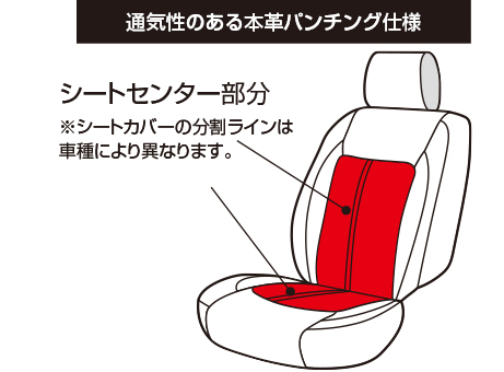 シートデザイン